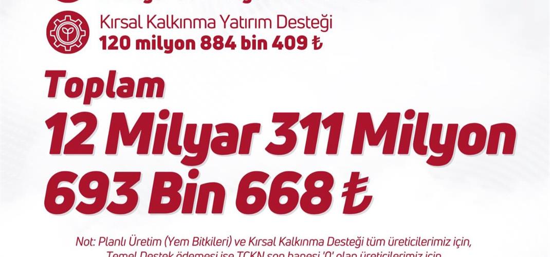 Üreticimizin gücüne güç katıyor, toprağın bereketini desteklerimizle yarınlara taşıyoruz.