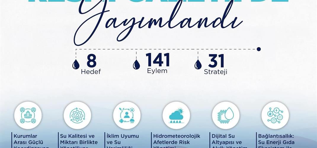 2026–2035 dönemini kapsayan “Ulusal Su Planı”, Cumhurbaşkanımız Sayın Recep Tayyip Erdoğan’ın imzasıyla Resmî Gazete’de yayımlanarak yürürlüğe girdi.