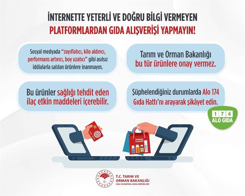Yetersiz bilgi sunan platformlardan gıda alışverişi yaparak sağlığınızı riske atmayın.
