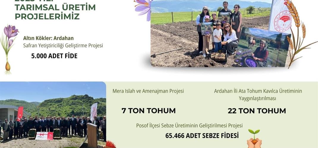 2025 yılı tarımsal üretim projelerimiz ve demonstrasyon çalışmalarımızla üreticilerimizin yanında olmaya devam ediyoruz