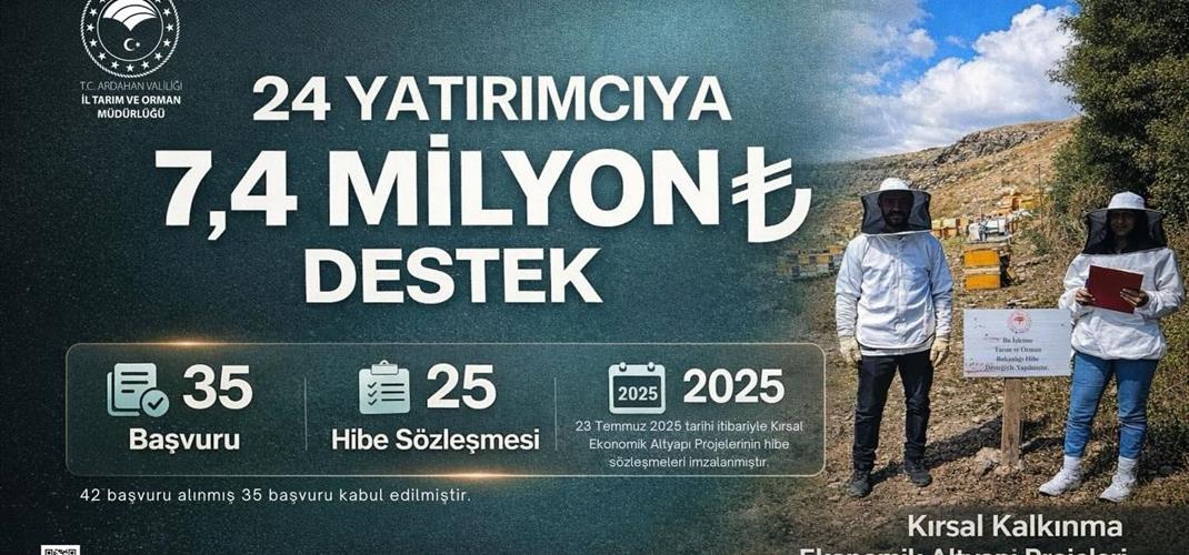 21 YATIRIMCIYA 7.4 MİLYON TL DESTEK VERİLDİ.